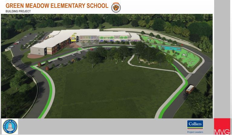GMES new school concept wide March 2023