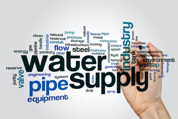 Water related word cloud