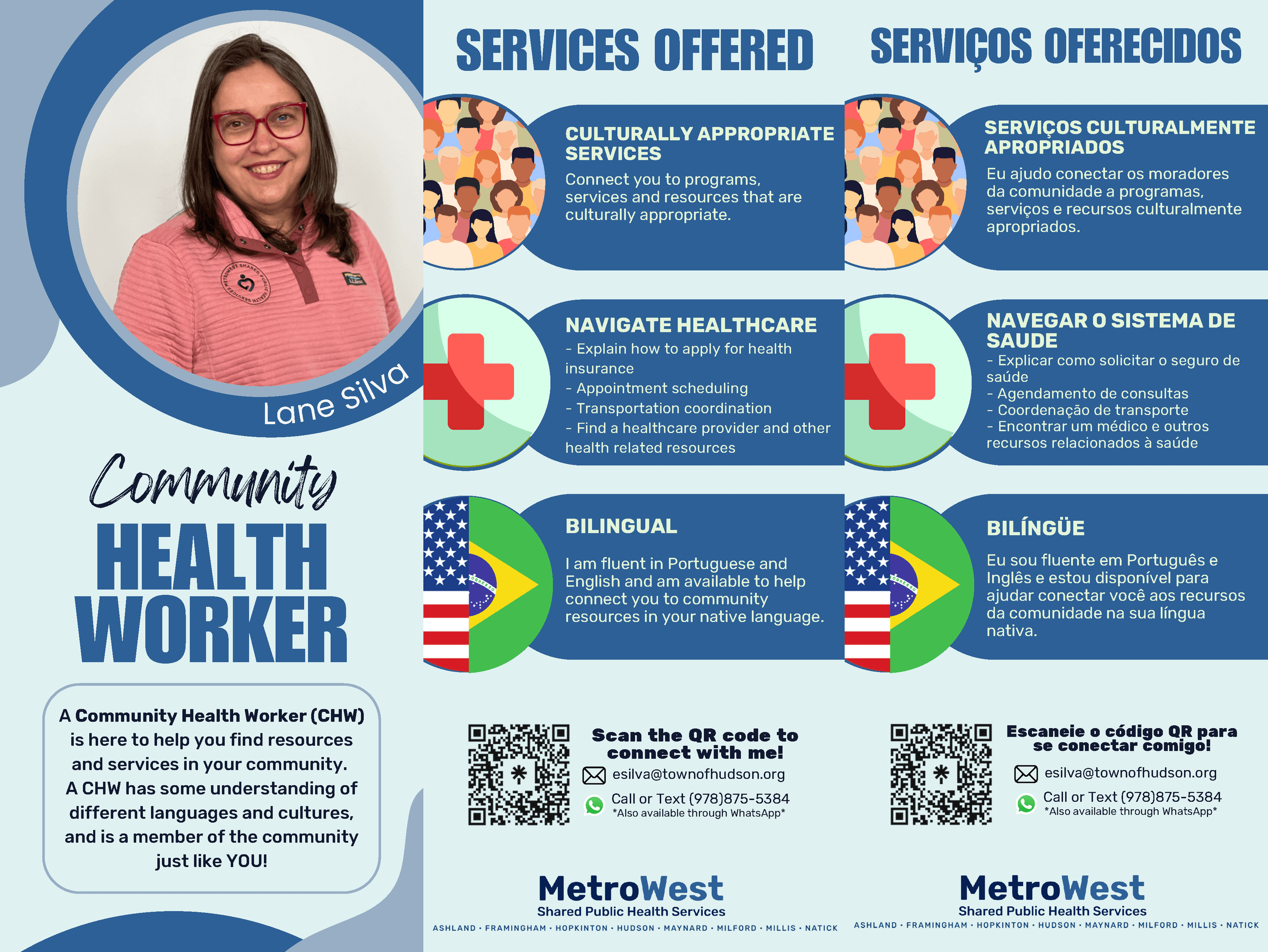 Lane Silva information card