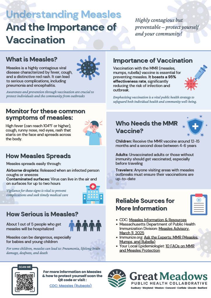 Informational flyer about measles prevention