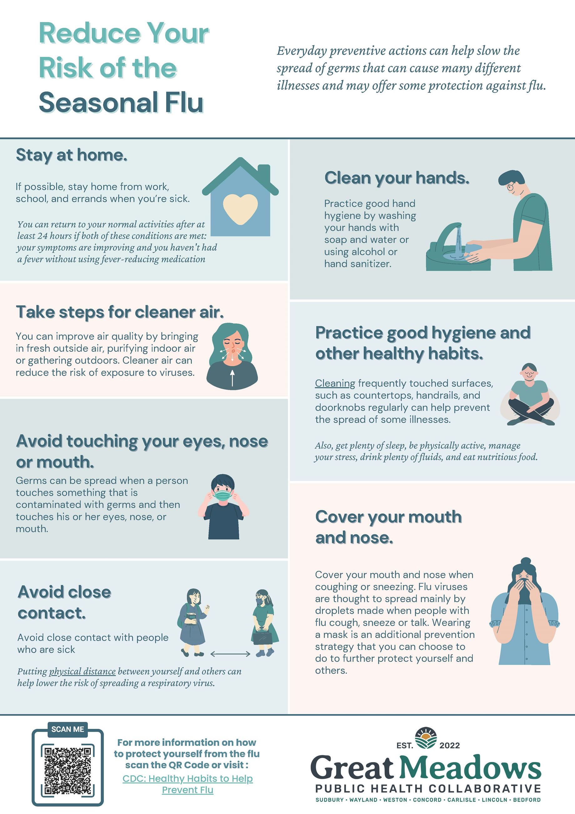 (GMPHC)  Reduce Your Risk of the  Seasonal Flu JPEG image