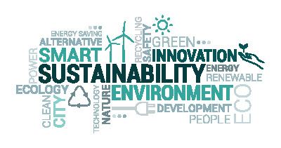 sustainability-word-cloud