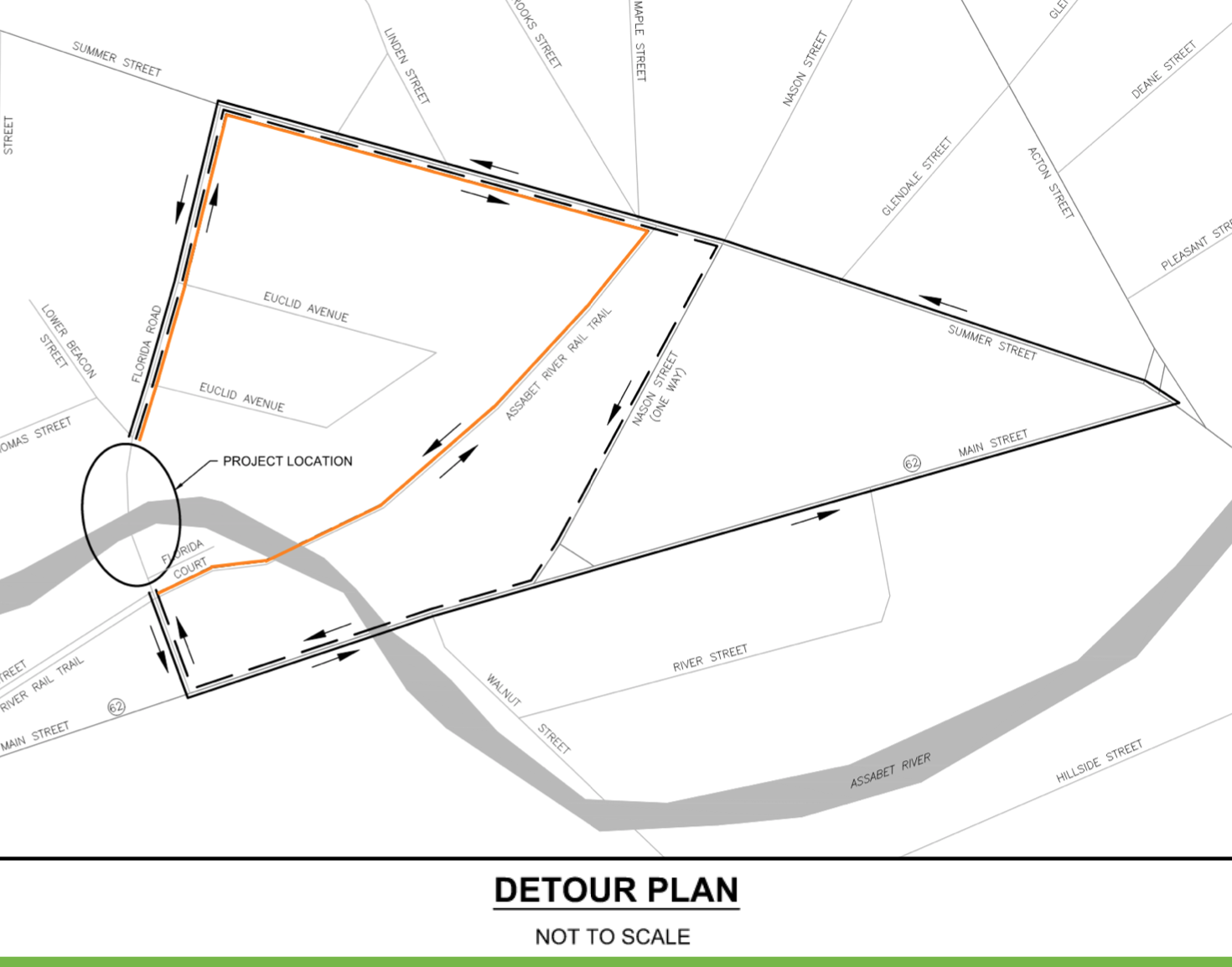 Detour Plan